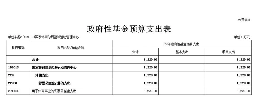 如何制定智能篮球训练计划_0